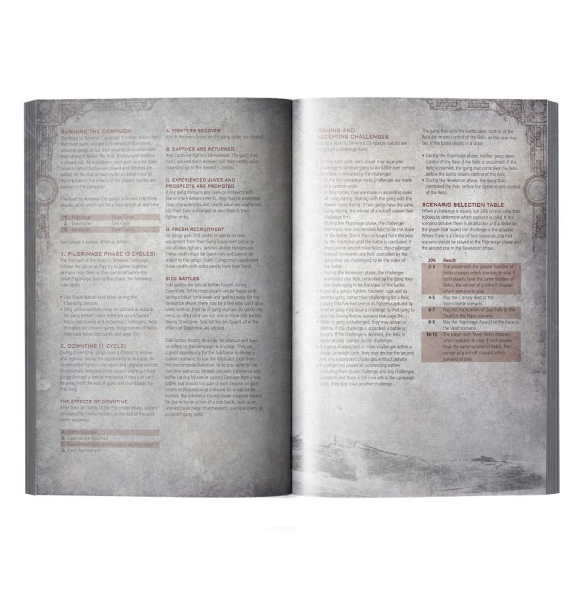 Warhammer 40K - NECROMUNDA: THE ARANTHIAN SUCCESSION - THE VAULTS OF TEMENOS