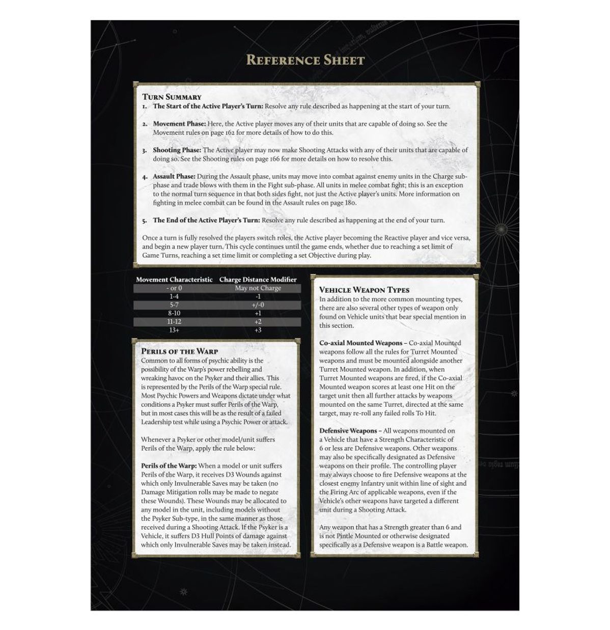 The Horus Heresy - WARHAMMER: THE HORUS HERESY - AGE OF DARKNESS RULEBOOK (HARDBACK)