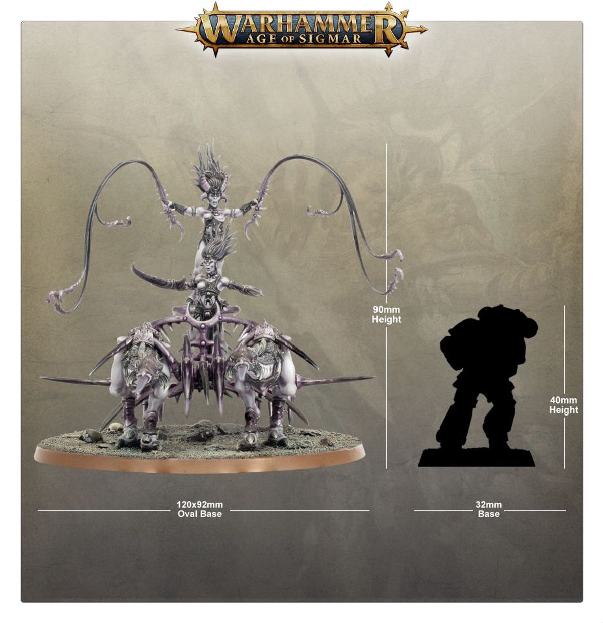 Age of Sigmar - TORMENTBRINGER / BLADEBRINGER